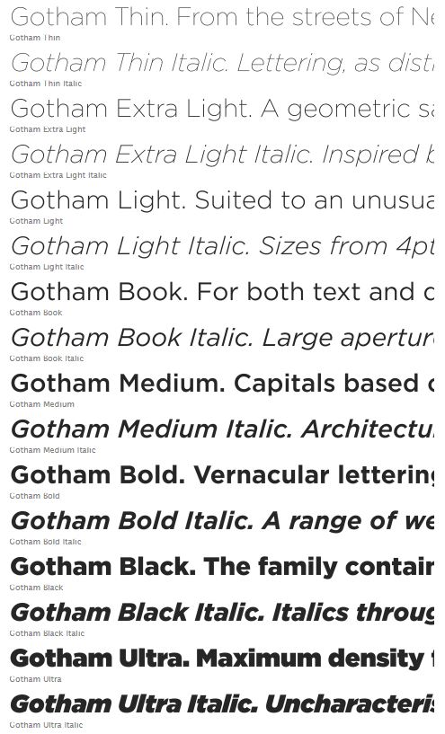 about gotham typeface